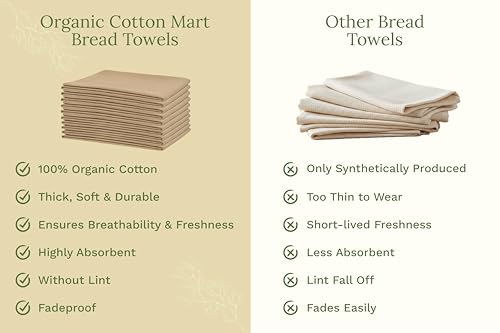 Organic Cotton Beige Flour Sack Towels (Beige)