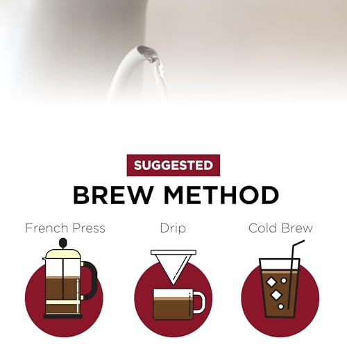 Fonte Coffee Roaster