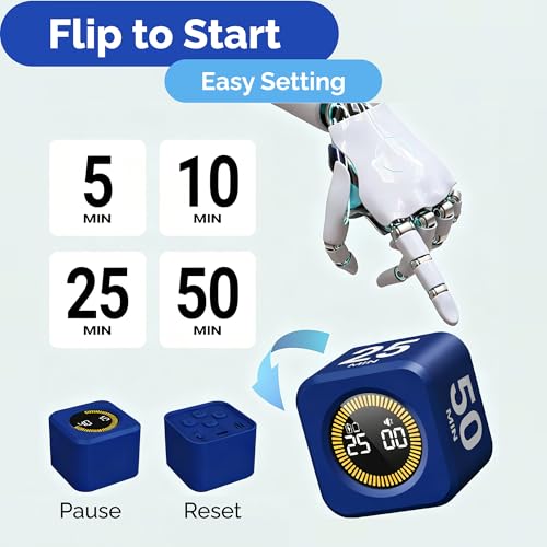 Timer Pomodoro (Navy Blue)