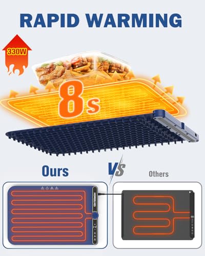 Warming Mat for Food (Blue / 24x15 Inch)