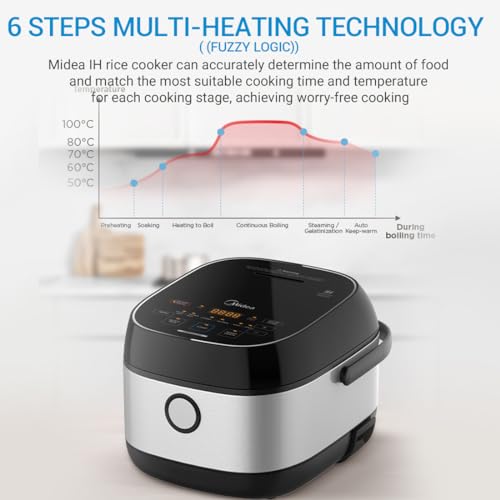 3L Rice Cooker with Steamer Basket