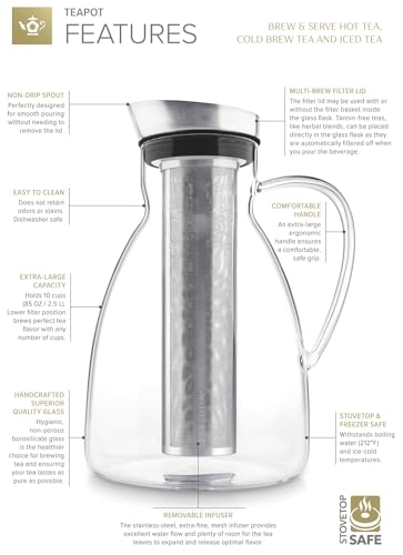 Extra Large Multi ((85 OZ / 2.5 L / 10 CUPS))