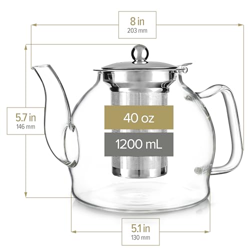 Dublin Glass Teapot (40 oz (4-5 cups))