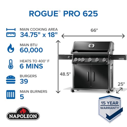 Rogue PRO 625 5 (Black / Rogue PRO 625)