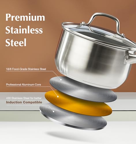 Stainless Steel Saucepan Set (Black / 1+2+3 Quart)