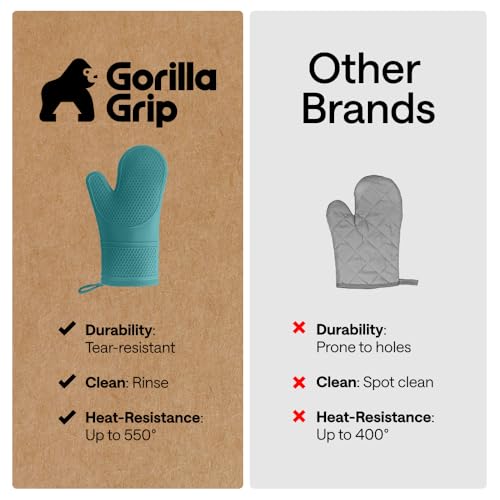 Silicone Oven Mitts (Turquoise / 12.5" Oven Mitts)