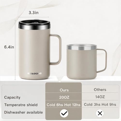 20 oz Insulated Coffee Mug (Khaki / 20 ounces (1 pack))