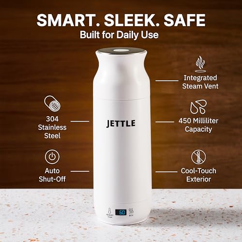 Portable Electric Kettle (White)