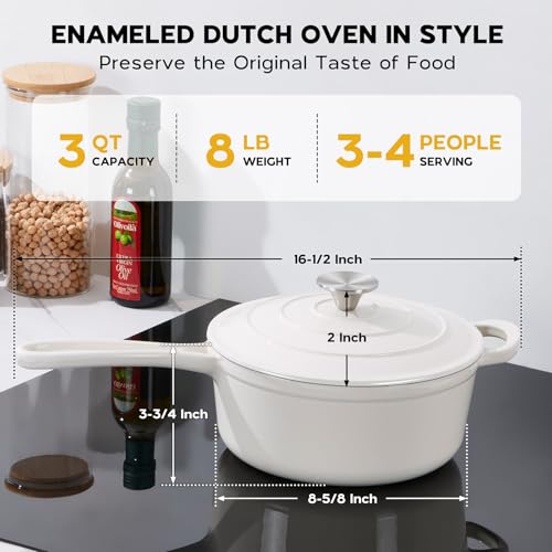 Enameled Cast Iron Saucepan (White / 3 Quarts)