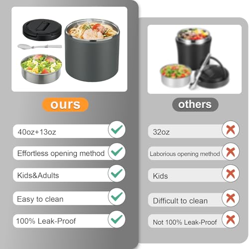 Thermo for Hot Food (Gray)