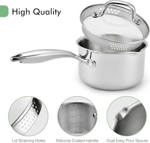 4.0 Quart Stainless Steel Pot Saucepan with Glass Strainer Lid (4.0 Quarts)