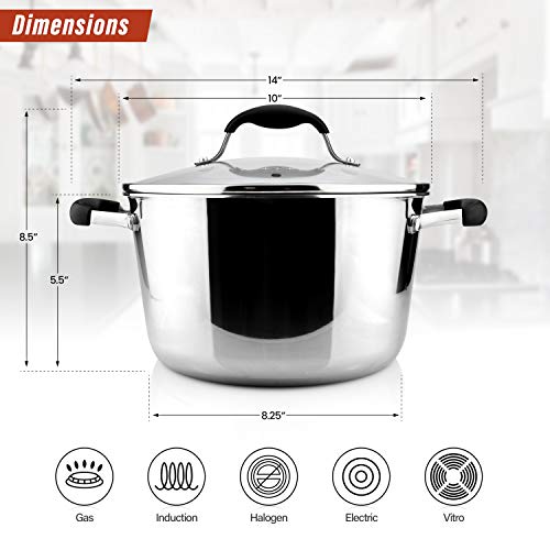 5 Quart Tri Ply 18 (5 Quarts)
