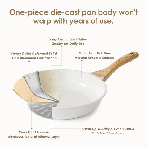 Nonstick Ceramic Frying Pan Skillet (12.5 Inch / White)