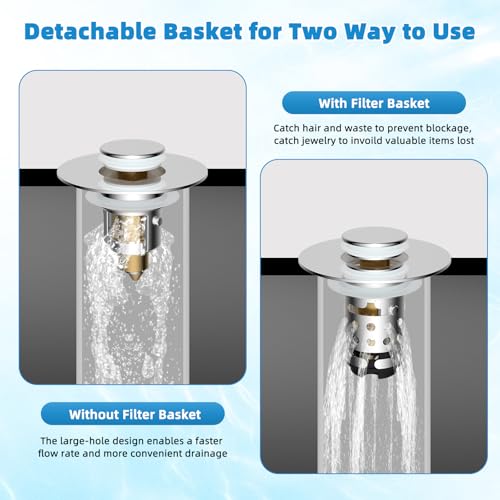 Universal Bathroom Sink Drain Stopper Hair Catcher