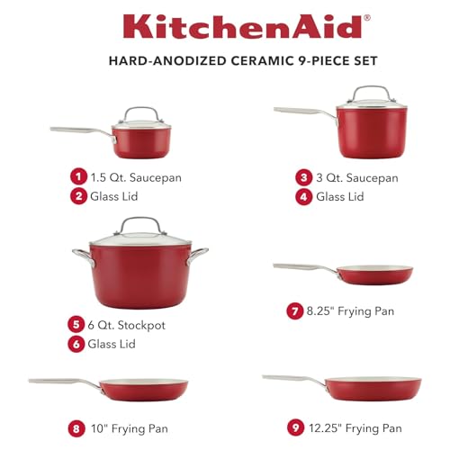 Hard Anodized Ceramic 9 (Empire Red / Cookware Set (9 Piece - Non Induction))