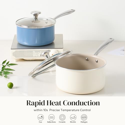 Nonstick Ceramic Sauce Pan With Lid (Beige / 3.5 Quarts)