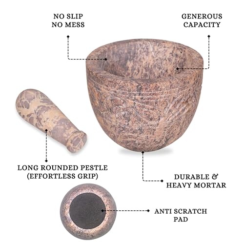 Mortar and Pestle