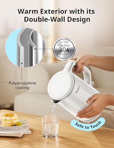 Stainless Steel Double Wall Electric Kettle 1.5L (1.6 Quarts / White)