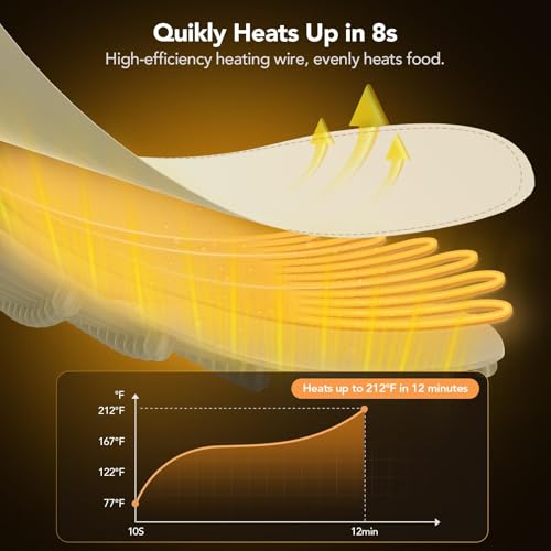 Food Warming Mat (Beige)