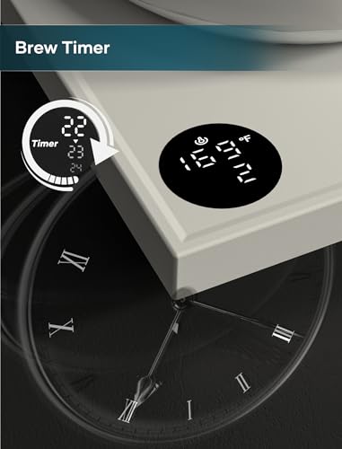 Electric Kettles (White)
