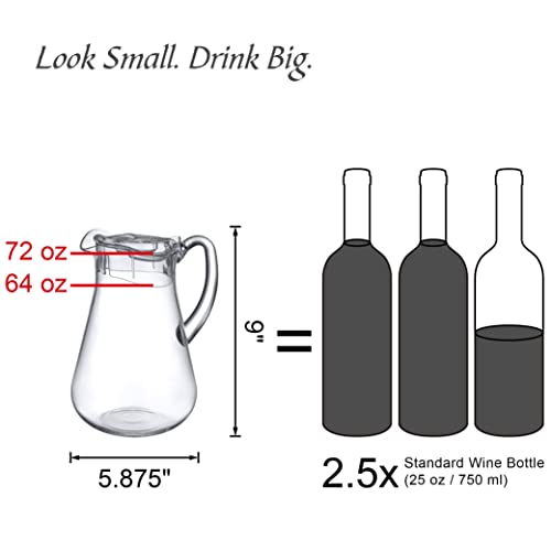 Droply Plastic Pitcher (Droply (64 oz))