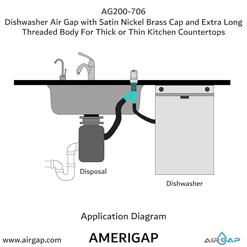 Dishwasher Air Gap with Skirted Satin Nickel Brass Cap and Extra Long Threaded Body for Thick or Thin Kitchen Countertops (AG200-706)