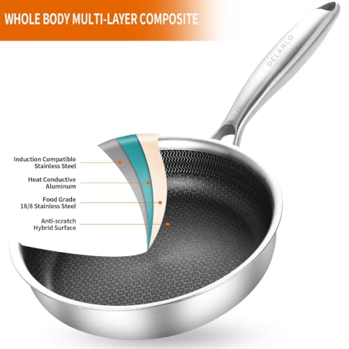 Tri Ply Stainless Steel Frying Pan 5.6" Nonstick kitchen skillet (Silver)