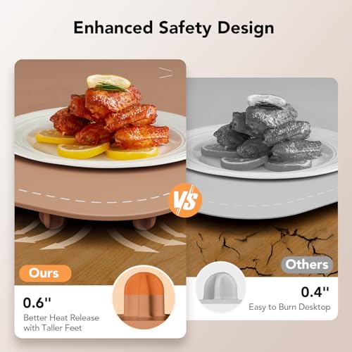 Food Warming Mat (Brown)