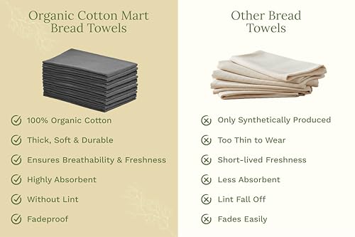 Organic Cotton Gray Tea Towels (Gray)