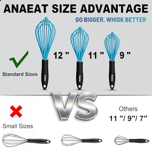 Silicone Balloon Whisk (9+11+12 inch / 3 Pcs Blue)