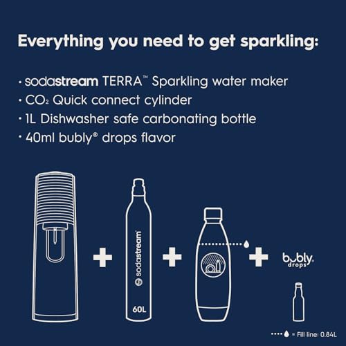 TERRA Sparkling Water Maker (Black / Starter Kit)
