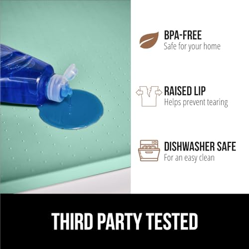 Waterproof Silicone Under Sink Mat (Mint / 19"w X 34"l)