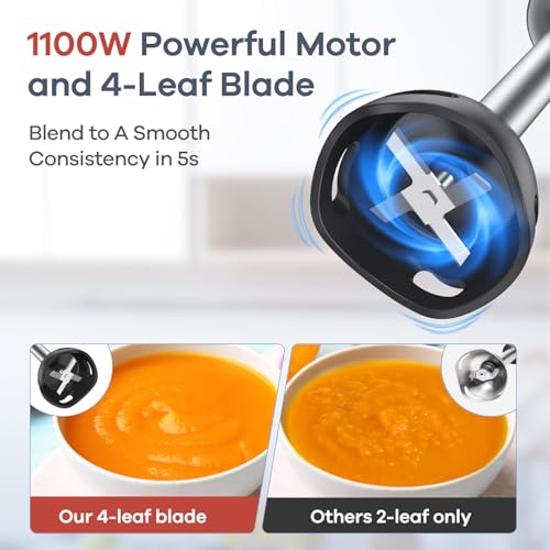 Immersion Blender Handheld (Red)