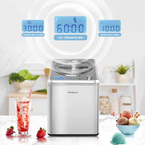 2.64 QT Ice Cream Maker with Built (ICE2581)
