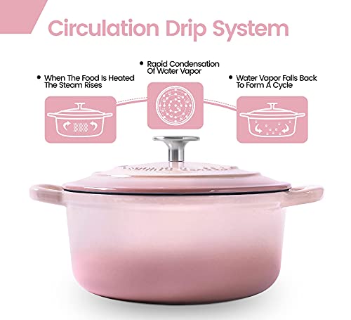Enameled Cast Iron Covered 5.5 Quart Dutch Oven with Dual Handle (Pink / 5.5QT)
