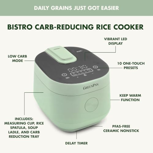 Rice Cooker 8 Cups Cooked (Julep Green / 4 Cups / Carb-Reducer Pro)