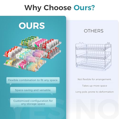 Can Organizer for Pantry