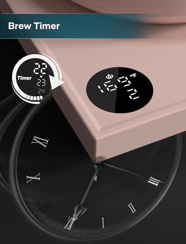 Electric Kettles (Pink)