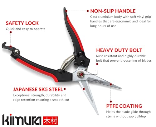 8" Pro Pruning Scissors (8.2")