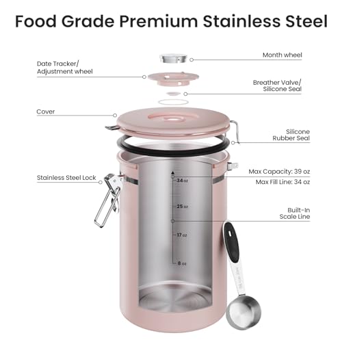 Coffee Canister (Pink / 39 oz)