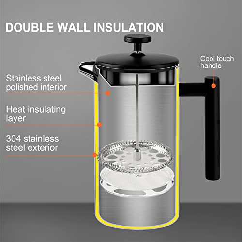 French Press Coffee Maker (Black / 34 oz)