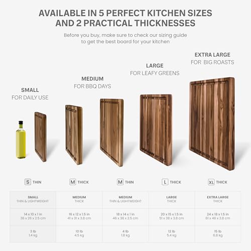 Carving Board with Juice Groove (Cutting Board Only / Small (14 inch x 10 inch x 1 inch))