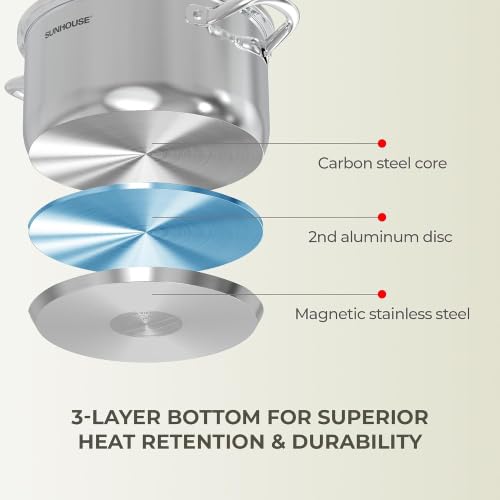 Stainless Steel Stock Pot