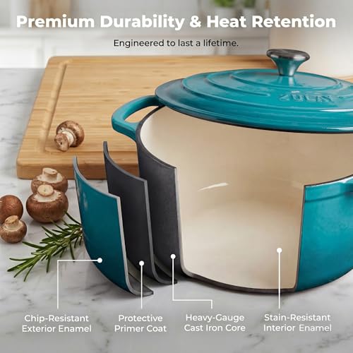 6.4QT Enameled Cast Iron Dutch Oven Pot with Lid (Light Blue / 6.4 Quart)