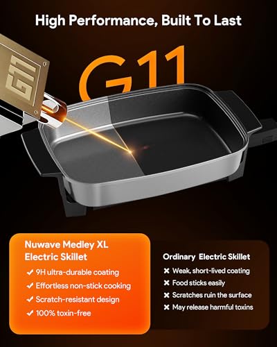 Medley XL Digital Electric Skillet (Cool Gray)