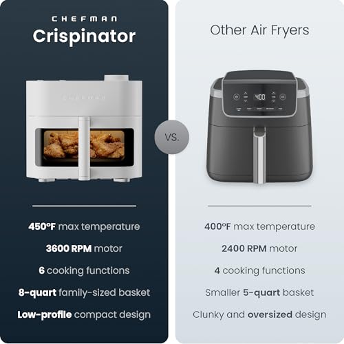 Crispinator Air Fryer 6 (6-in-1 / Concrete)