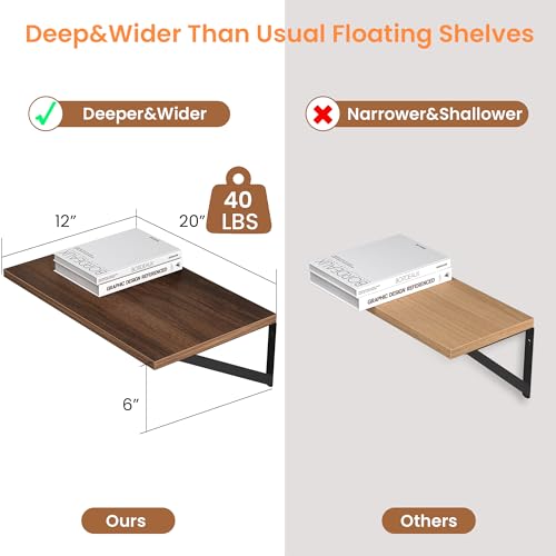 20W x 12D Deep Floating Shelves Set of 2 Walnut (Walnut With Black Metal Bracket / 20Wx12Dx5.8H)
