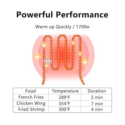 Electric Deep Fryer with Basket for Home Use (81)
