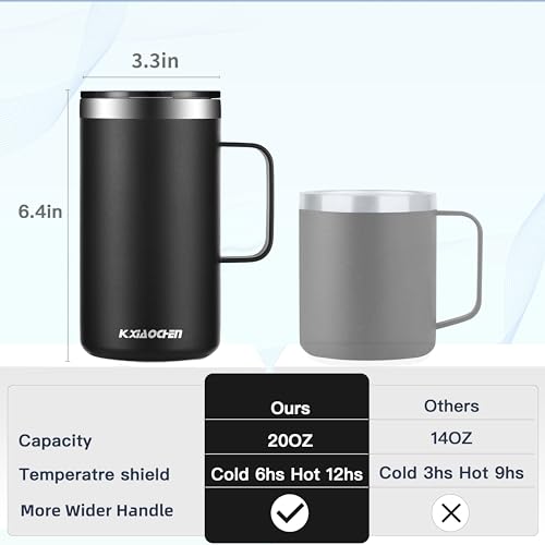 2 Pack 20 oz Insulated Coffee Mugs (B2.Black / 20 ounces (2 pack))