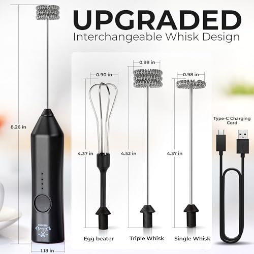 Rechargeable Milk Frother Handheld (Zulay Black / Rechargeable Z1 Motor Max)